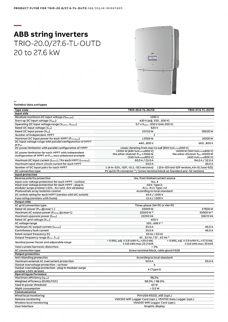 ABB 제품-Inverter (20.0kW/27.6kW) > PV Module | INI R&C