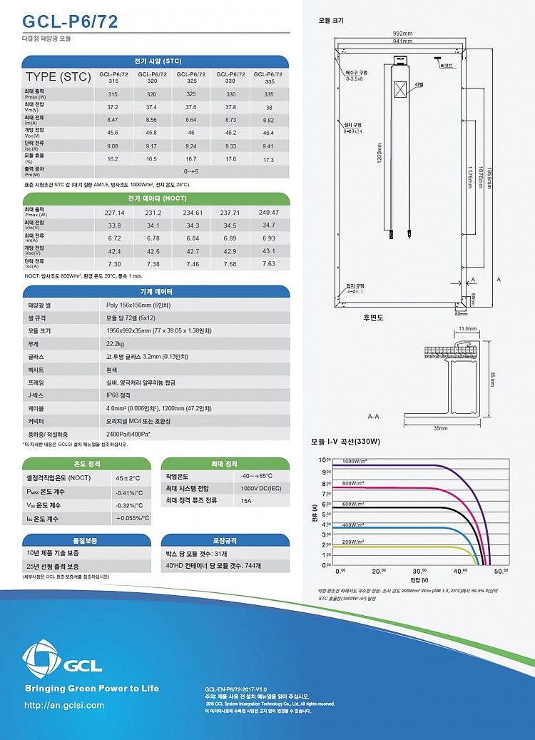 GCL 제품-P6/72 > PV Module | INI R&C